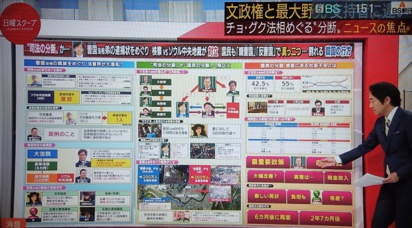 일본 방송 프로그램에서 한국 관련 소식을 전달하고 있다. 한국언론진흥재단