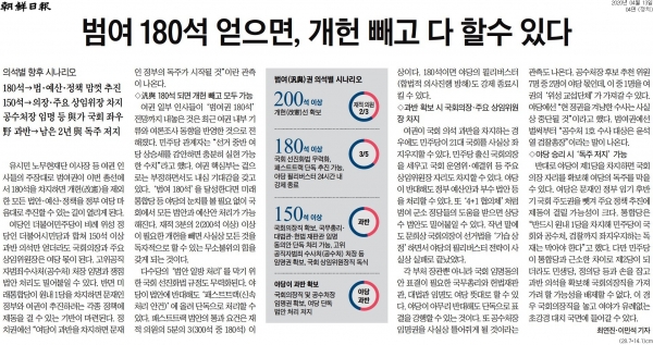 조선일보 4월 13일 4면 기사.