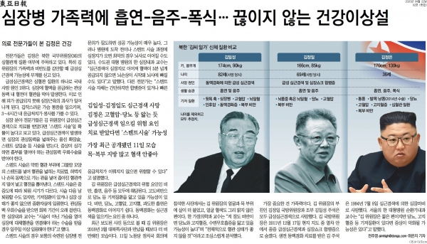 동아일보 4월 22일자 2면 기사.