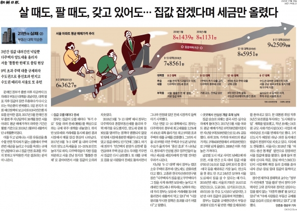 조선일보 6일자 4면 기사.
