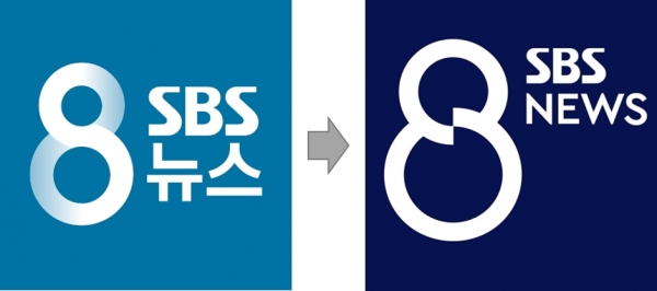 '8뉴스'의 얼굴인 로고와 타이틀도 달라진다. ⓒSBS
