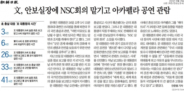 조선일보 9월 25일자 3면 기사.