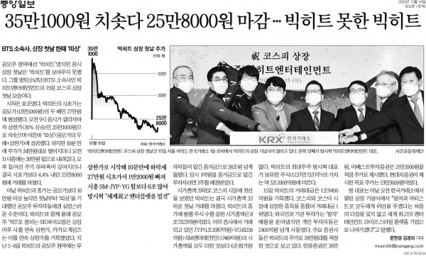 중앙일보 10월 16일자 B2면 기사.