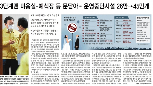 동아일보 12월 14일자 2면 기사.