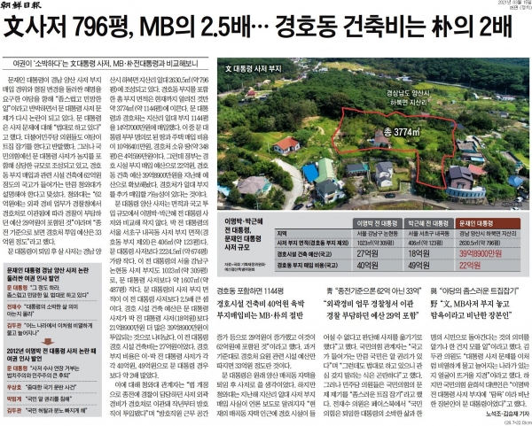 조선일보 15일자 5면 기사