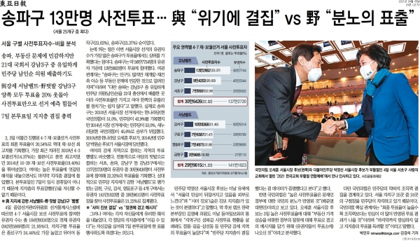 동아일보 4월 5일자 3면 기사.