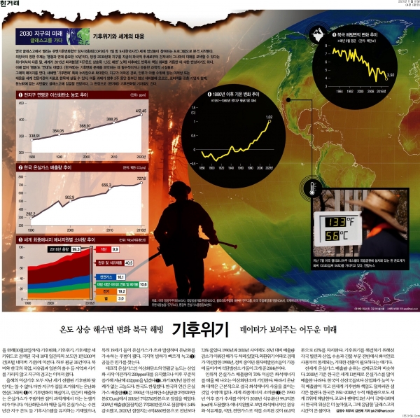 한겨레는 11월 1일 COP26에 맞춰 온도 상승 등 다가올 미래를 그래픽 뉴스로 정리해 선보였다.