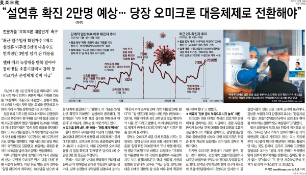 동아일보 1월 24일자 2면 기사.