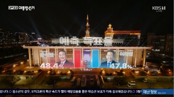 KBS '내 삶을 바꾸는 선택 2022 대통령 선거 개표방송' 방송화면 갈무리.