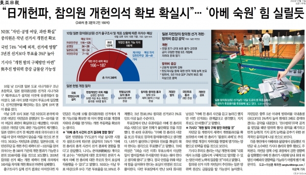 동아일보 7월 11일자 2면 기사.