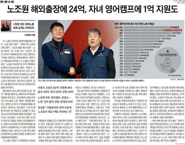 조선일보 지난 20일자 4면 보도.