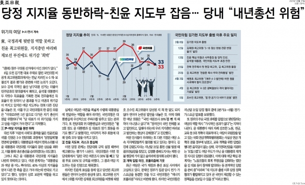 동아일보 4월 7일자 3면 기사.
