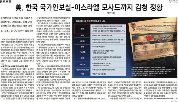 동아일보 4월 10일자 3면 기사.