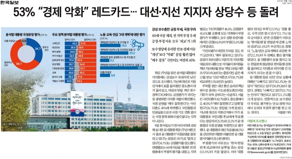 한국일보 5월 10일자 3면 기사.