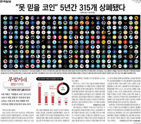 한국일보 5월 15일자 1면 기사.