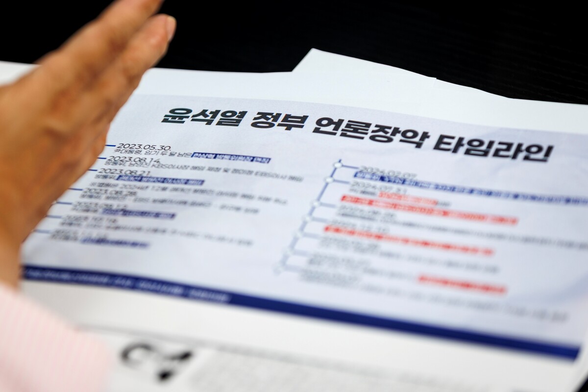 김현 의원이 지난 8월 27일 국회의원회관에서 PD저널과 가진 인터뷰에서 윤석열 정부 언론장악 타임라인을 설명하고 있다. ©김성헌