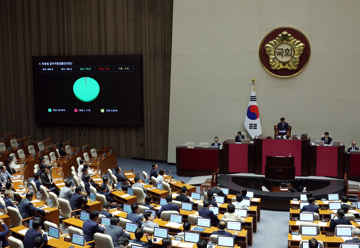  지난 8월 5일 서울 여의도 국회에서 열린 제427회 국회(임시회) 제3차 본회의에서 방송법 일부개정법률안(대안)이 가결되고 있다.  ⓒ뉴시스